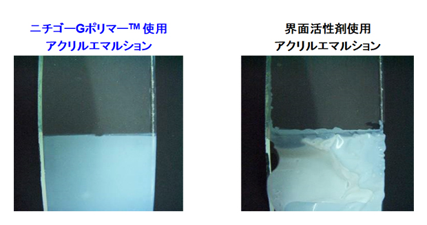 ガラス密着性